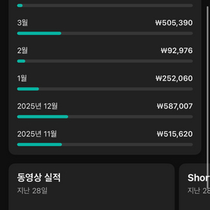 순수 국내 유튜브 채널 팝니다(교육포함, 수익창출승인O) 이미지