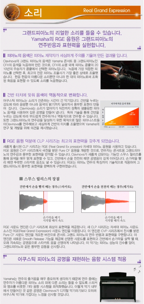 야마하 디지털 피아노 CLP-430 판매합니다. 이미지