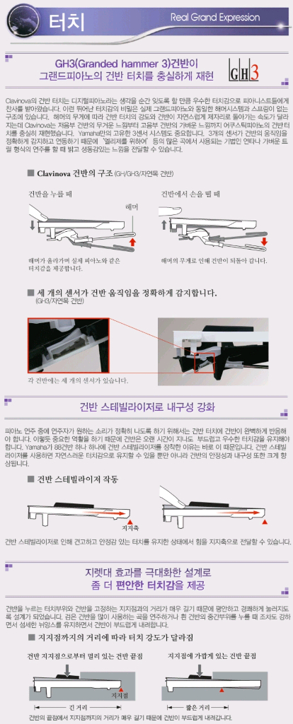 야마하 디지털 피아노 CLP-430 판매합니다. 이미지