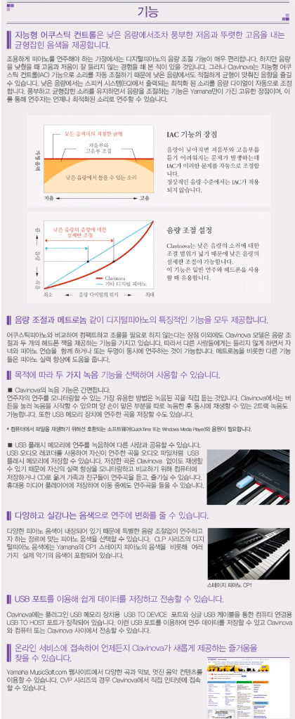 야마하 디지털 피아노 CLP-430 판매합니다. 이미지