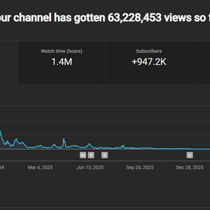 94만명 인증배지 유튜브 채널 이미지