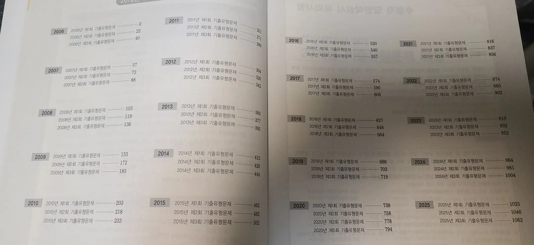 2026 전기산업기사 실기 20개년 기출유형 이미지