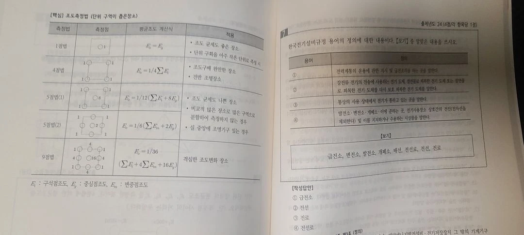 2026 전기산업기사 실기 20개년 기출유형 이미지