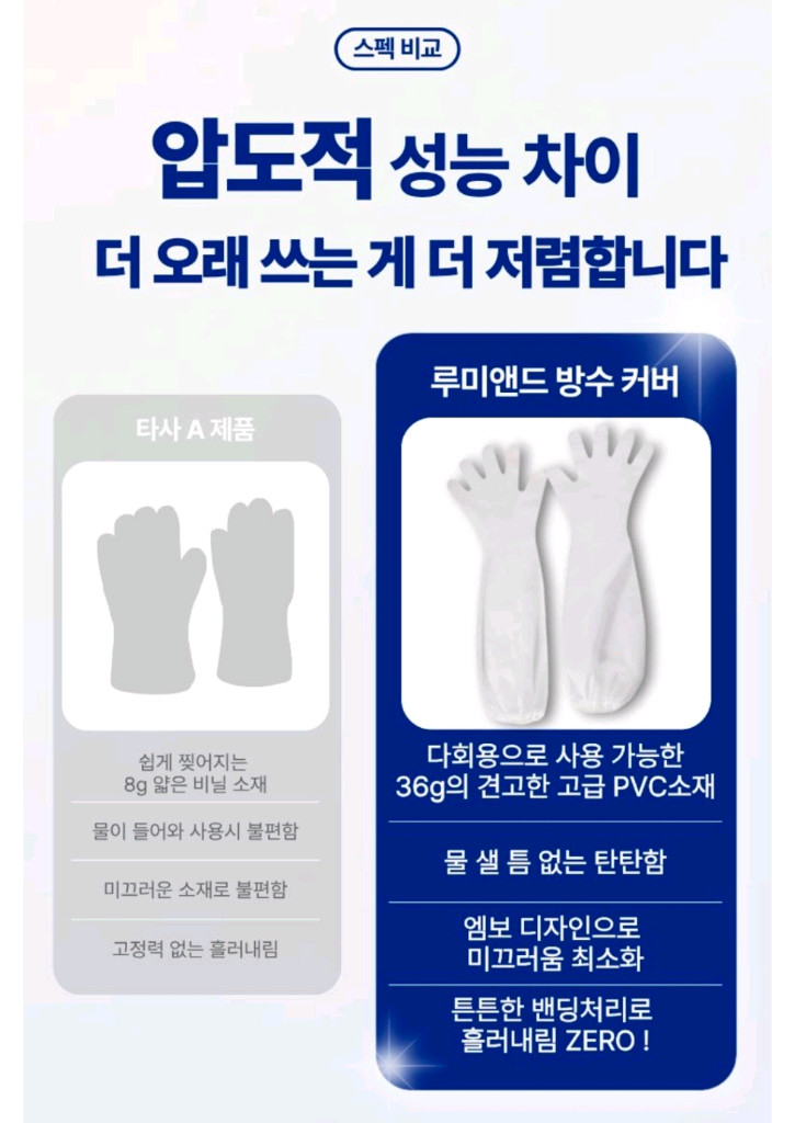 (새상품) 손목 긴 일회용 다용도 만능 고탄력 비닐 장갑 20개입 60cm 이미지