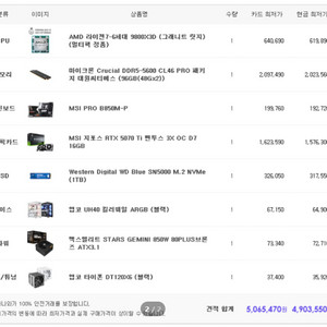 마이크론 Crucial DDR5-5600 CL46 PRO 패키지 대원씨티에스 (96GB(48Gx2)) 팝니다 이미지