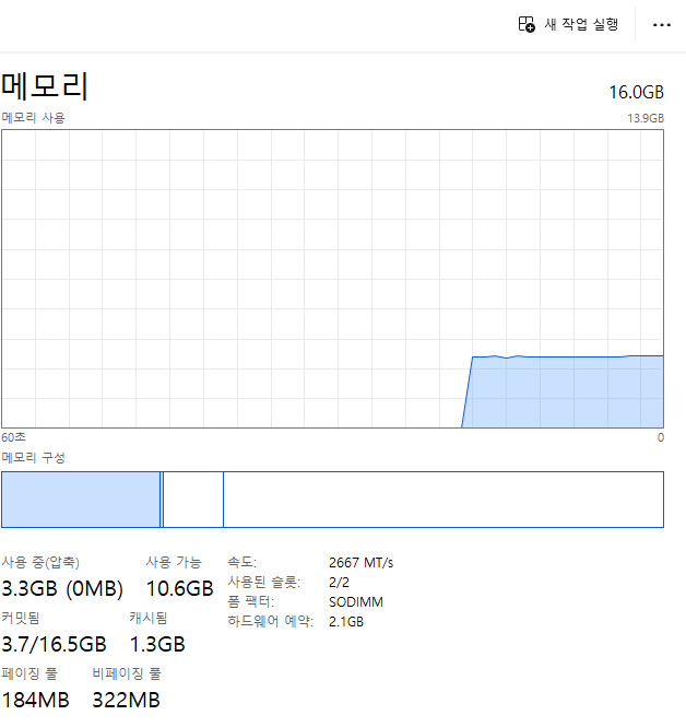 Genmachine 라이젠7 4700U 16기가 미니pc 팝니다. 이미지