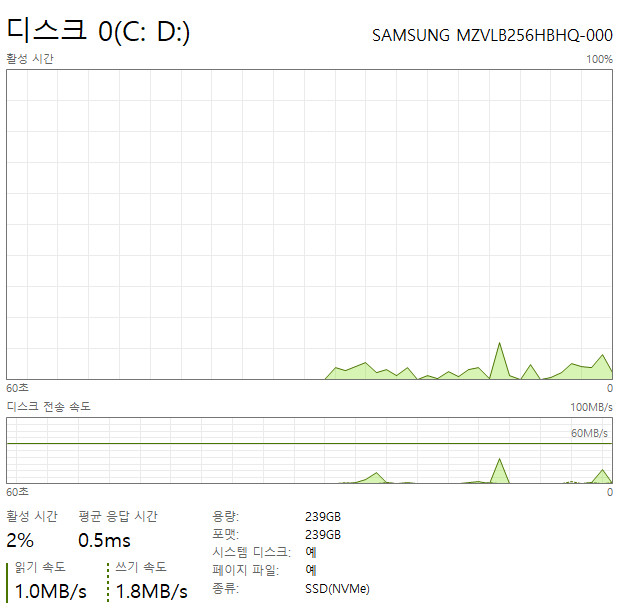 Genmachine 라이젠7 4700U 16기가 미니pc 팝니다. 이미지