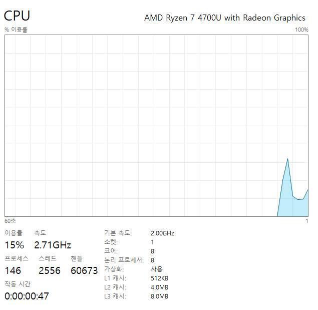 Genmachine 라이젠7 4700U 16기가 미니pc 팝니다. 이미지