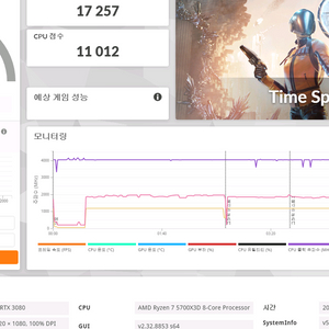 5700x3d 3080 32gb pc본체 이미지