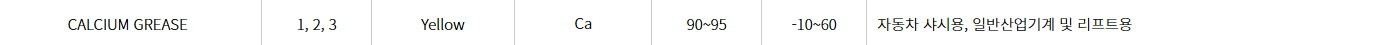 다목적 일반 샷시 그리스 2 판매합니다. 이미지