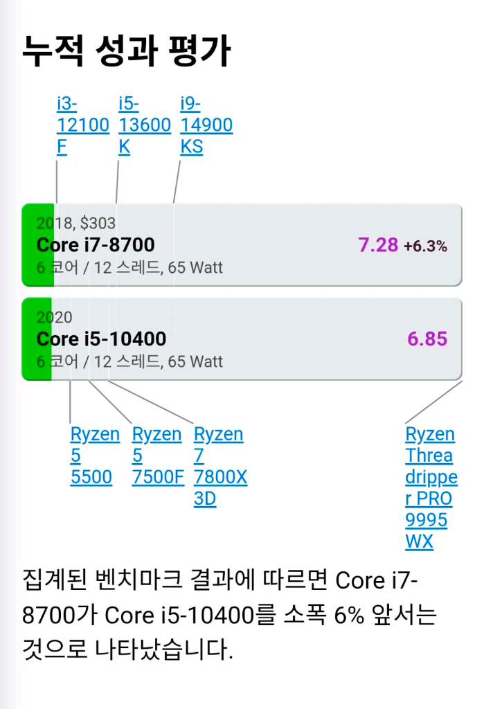 애즈락 데스크미니 i7 미니PC 이미지