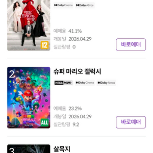 메가박스 4/29(수)컬처데이 회차 상영영화 2인 1.1만원 이미지