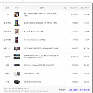 9950x3d 64gb 리안리sff 반본체(글카x)팜 램제외230만 팜 이미지