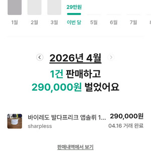 가품따위는 팔지않습니다 이미지