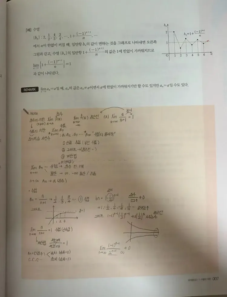 메가스터디 현우진 시발점 미적분 이미지