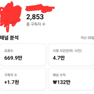 유튜브 국뽕 채널 판매 이미지