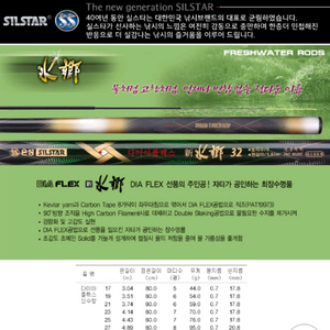 은성다이아플렉스 신수향 29,34, 55대(미사용) 이미지