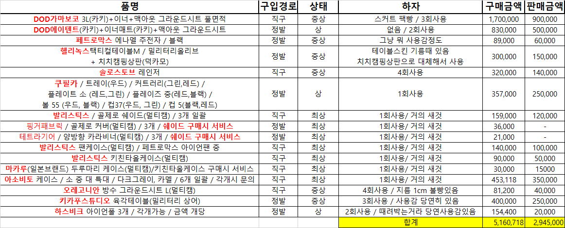 dod 가마보코 3L 카키 + 이너텐트 + 그라운드시트 풀면적 이미지