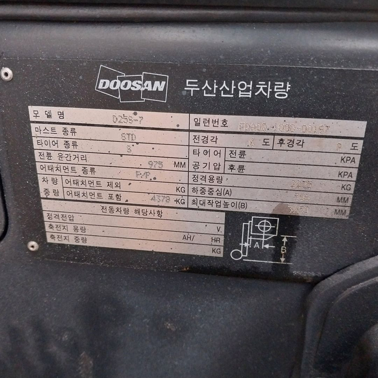두산 디젤지게차 2.5톤 자동발양개식 장착 반캐빈장착 이미지