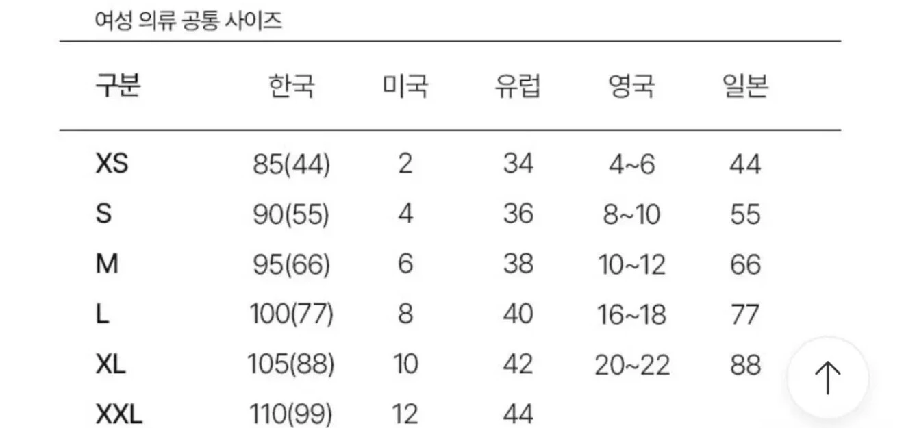 쟈딕앤볼테르 여성 조슬린 레이스 스커트36 이미지