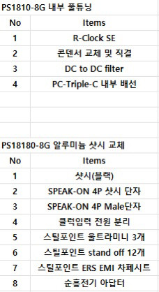 HP1810-8g V2 스위칭허브 (샷시교체&내부튜닝) 이미지