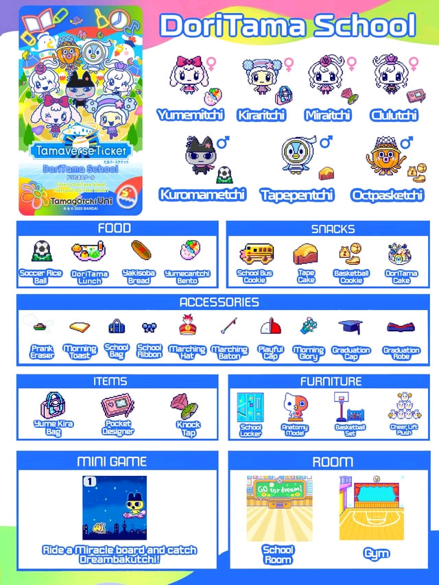 다마고치 유니 타마버스 티켓 3종 이미지