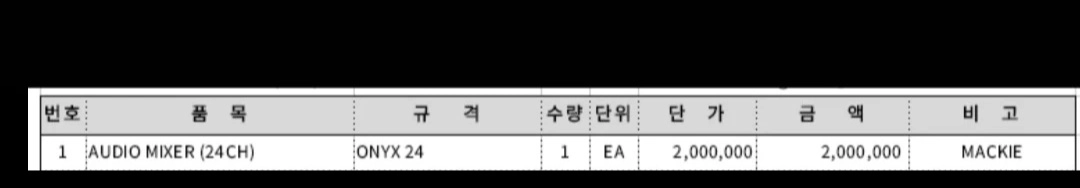 맥키오닉스 24채널 믹서판매(미사용) 이미지