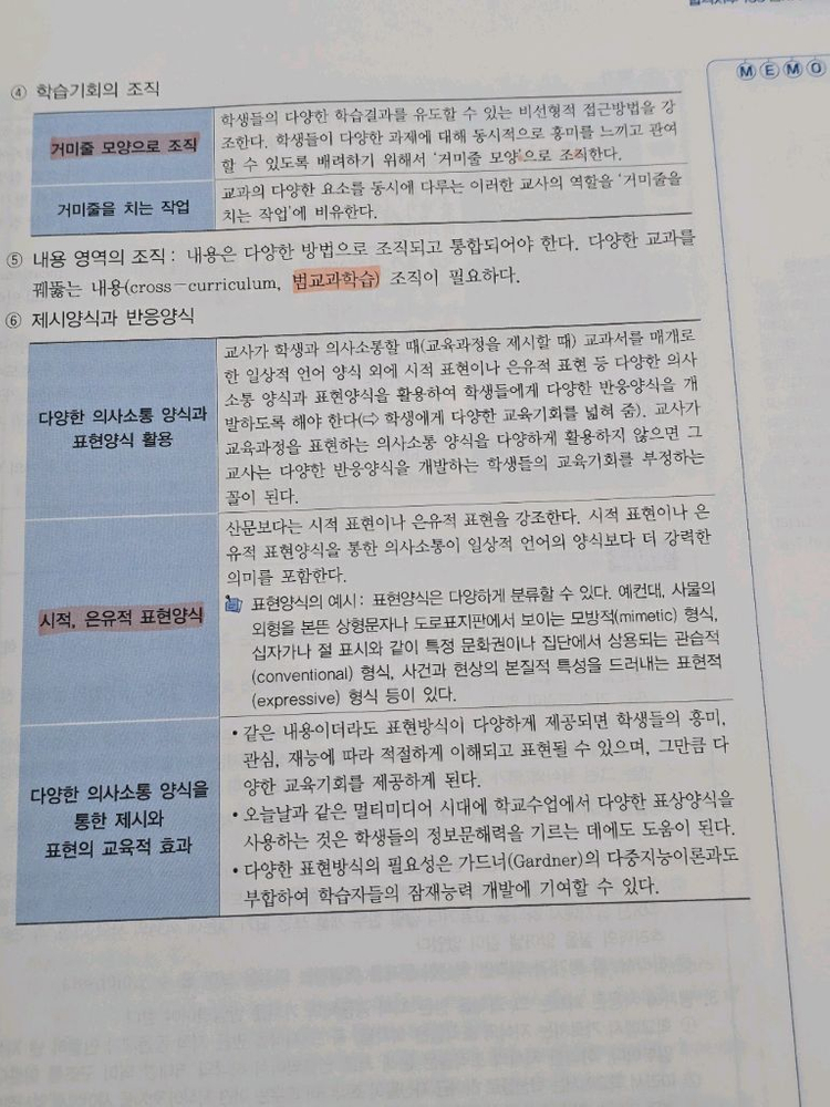 2027 최신판 권지수 합격지수 교육학 기본서 상,하 이미지