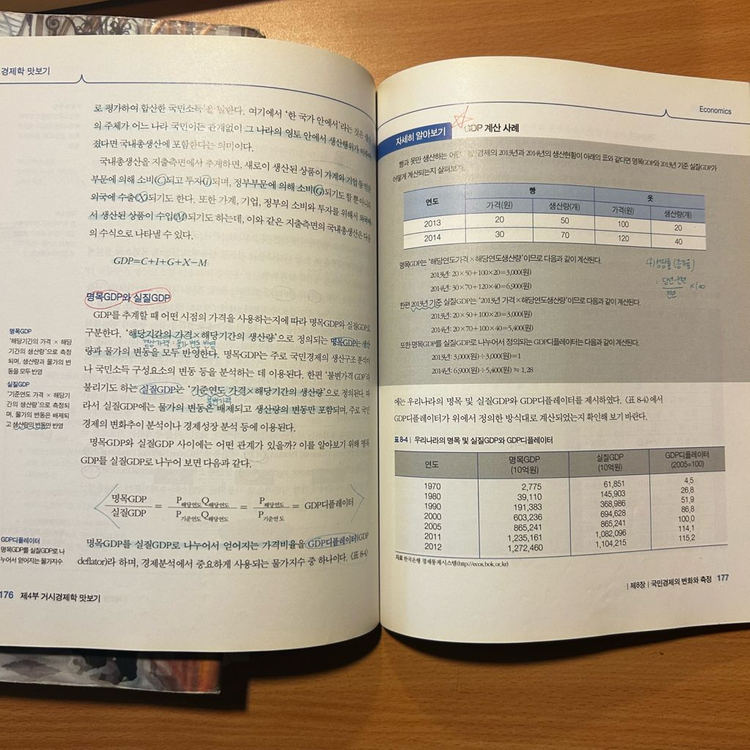 [책/전공] 경제학 전공서 2권 (현대 경제학 원론 7판, 경제학맛보기 개정판) (전공필수/교재) 이미지