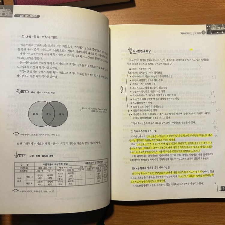 [책/전공] 실전 외식사업 경영론 (개정판)_최학수 외 (한올출판사) (창업/외식업/실무) 이미지