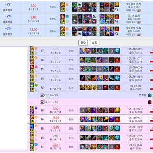 롤 짤린저팀 듀오 맡김 대리 어뷰 lol 그마챌 챌린저 마스터 그마 마티 이미지