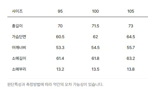 타임옴므 트위드 셔츠 105사이즈 새상품 이미지