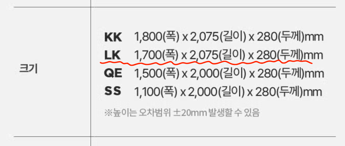 시몬스 라지킹 사이즈 매트리스 나눔 이미지