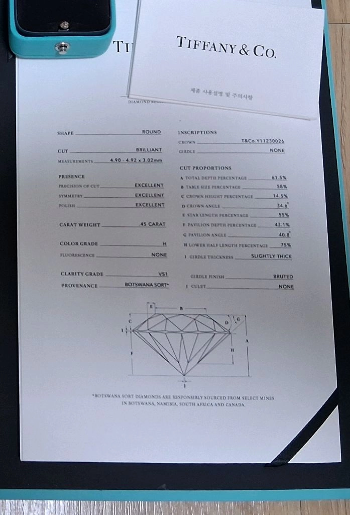 티파니 4.5부 다이아 솔리테어 플래티늄 반지 (0.45캐럿) 이미지