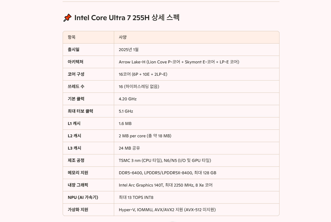 LG 그램 인텔 코어 울트라7 255H [25년형 터치액정] 이미지