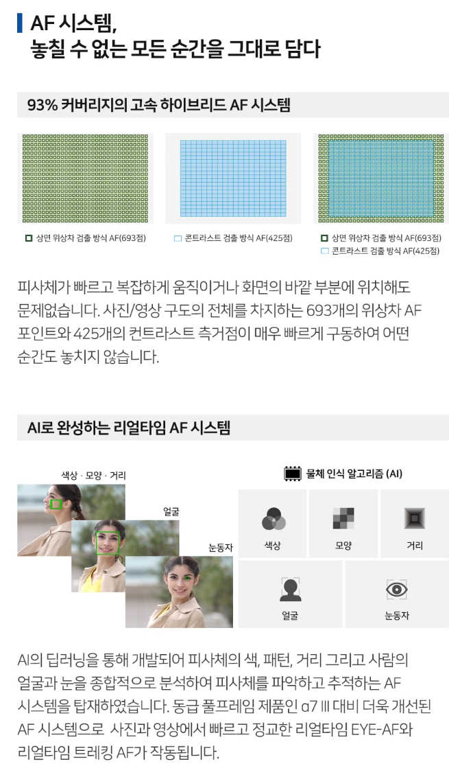 소니 a7c 카메라 + 렌즈 삼각대 메모리카드 가방 풀세트 신번들 화각 2860 입문 여행 유튜브 풀세트 이미지