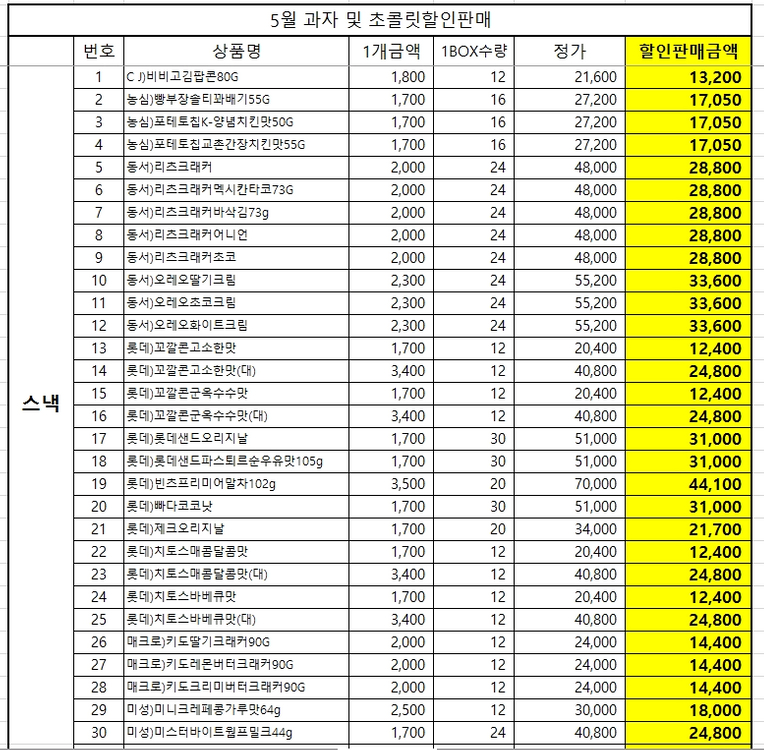 5월 컵라면 및 과자 초콜렛 최저가에 판매합니다 이미지