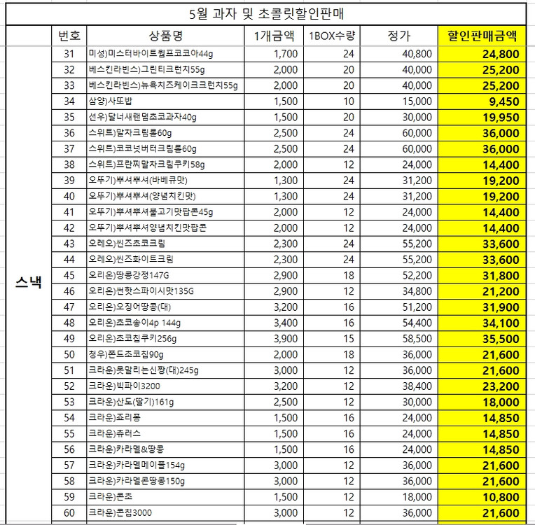 5월 컵라면 및 과자 초콜렛 최저가에 판매합니다 이미지