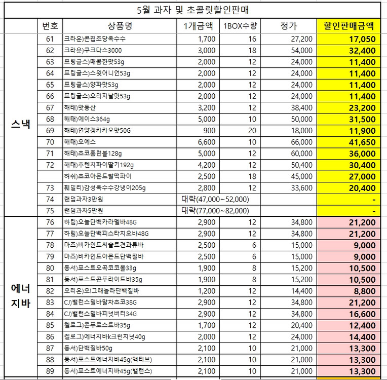 5월 컵라면 및 과자 초콜렛 최저가에 판매합니다 이미지