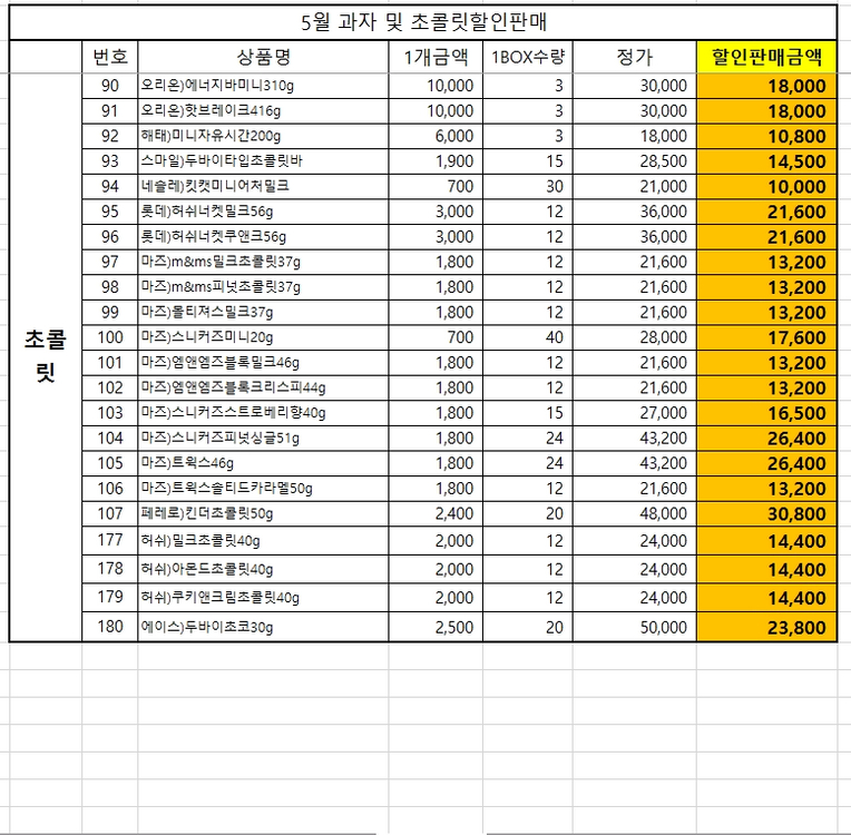 5월 컵라면 및 과자 초콜렛 최저가에 판매합니다 이미지