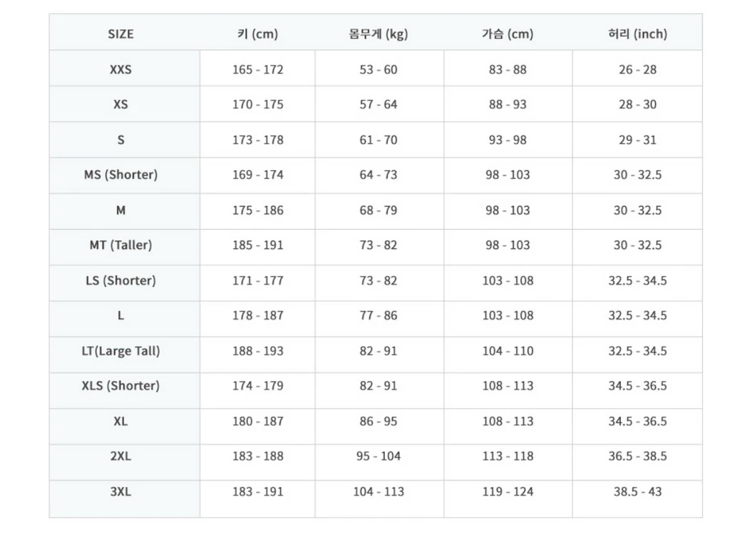 오닐 하이퍼프레이크 파이어 최상급모델 3/2mm 풀기모 빽집 MT사이즈 웻슈트 판매합니다.(사이즈표 사진 참보) 이미지