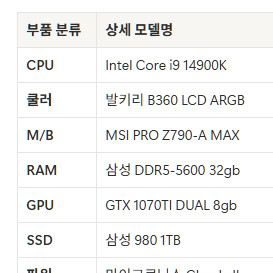 i9 14900k 램128gb ssd4tb pc 팝니다 이미지