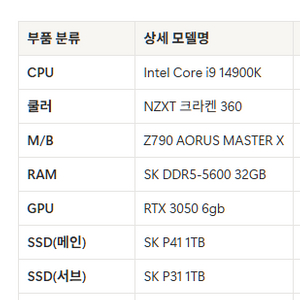 i9 14900k 128gb ssd 4tb pc 팝니다 이미지