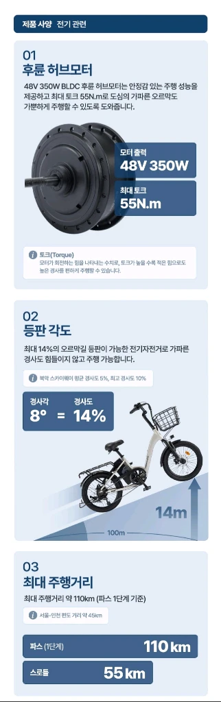 베스트.정품.새제품)26년.삼천리전기자전거 팬텀데이지 2색상 택1ㅡ 최저129만ㅡ 판매123만 무배. 당일출고반조립 이미지