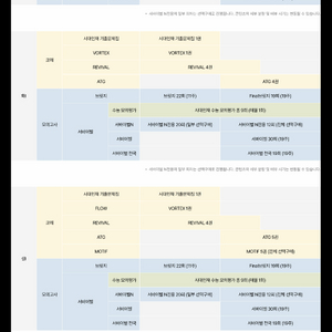 2026 시대인재N 재종 물리학1 상반기 브릿지 전회차 22회분 이미지