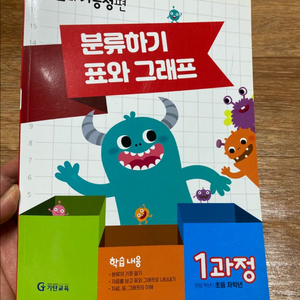 기탄영역별수학 집중학습 자료와 가능성편 1~5권 세트 (새책) 이미지