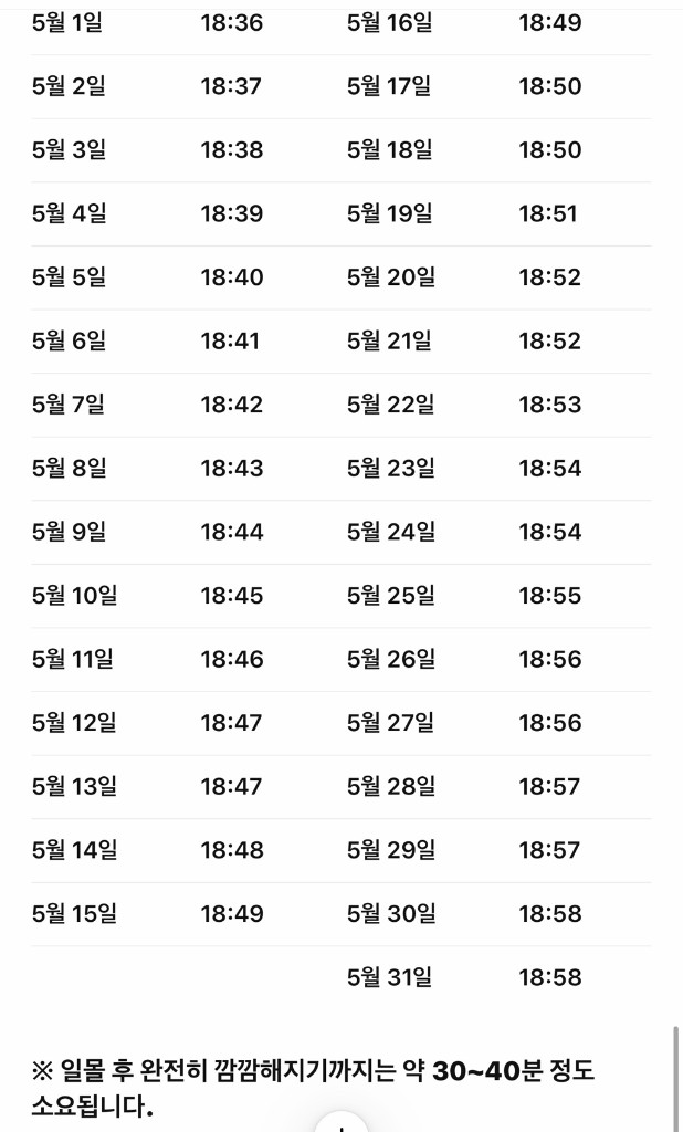 시부야스카이 5월 26~31일 저녁 야간 시간 입장권 이미지