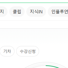 카오스큐브 카큐 씨피 시피 CP 실시간인증 1만당4,800 이미지