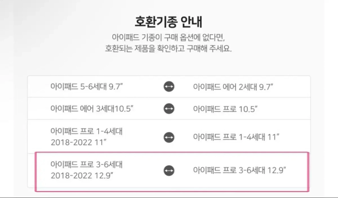*당일발송*컴포지션스튜디오 아이패드프로6 12.9인치 케이스 핑크 이미지