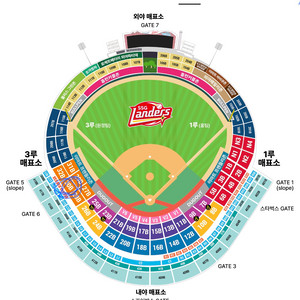 5.3 SSG vs 롯데 3루 내야석 108 (응원석 바로 옆블록) 2연석 팝니다 이미지